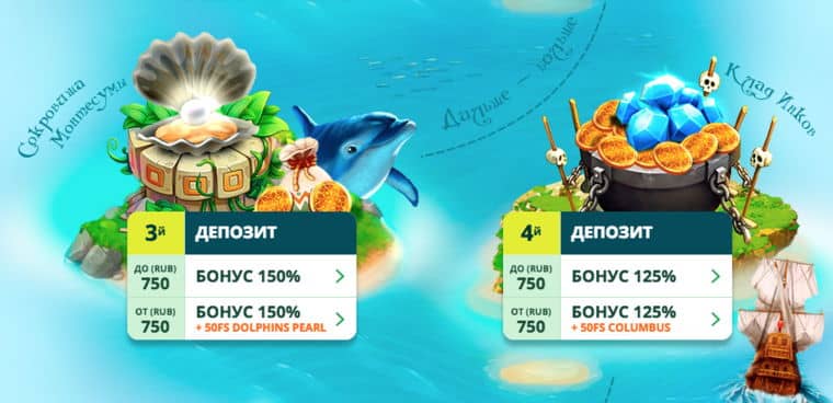 Описание бонусов на НетГейм Бонусная система за последующие депозиты